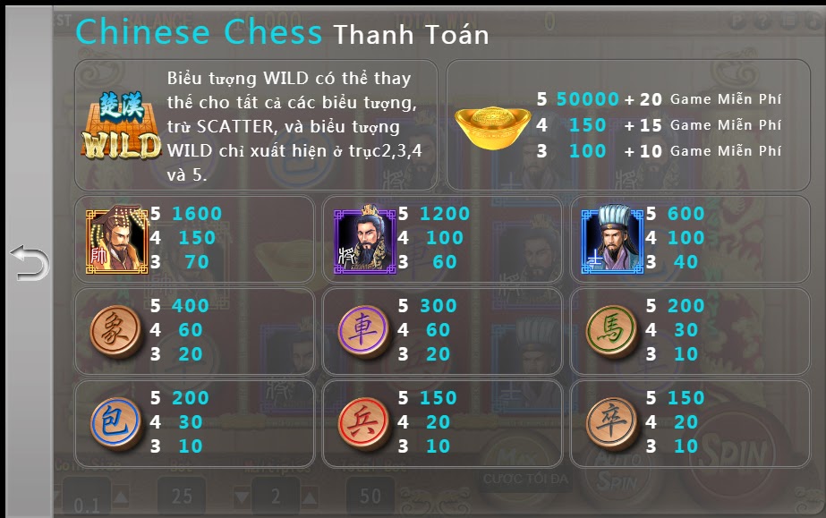 Chinese Chess Thanh Toan